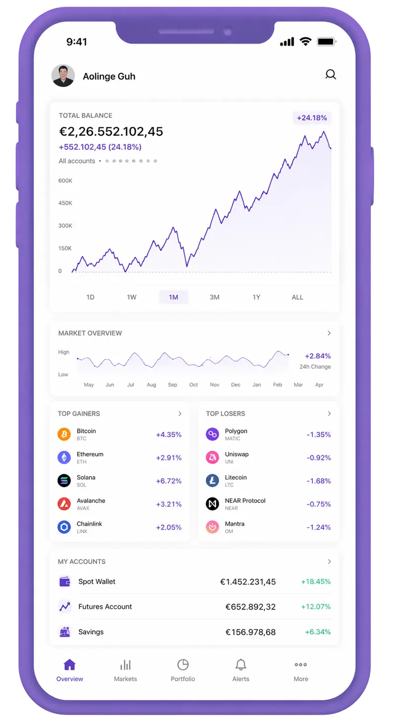 Mobile Ansicht des Portfolio-Dashboards